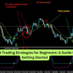 Best Trading Strategies for Beginners A Guide to Getting Started