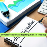 Diversification Mitigating Risk in Trading