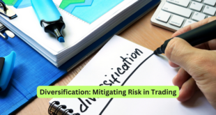 Diversification Mitigating Risk in Trading